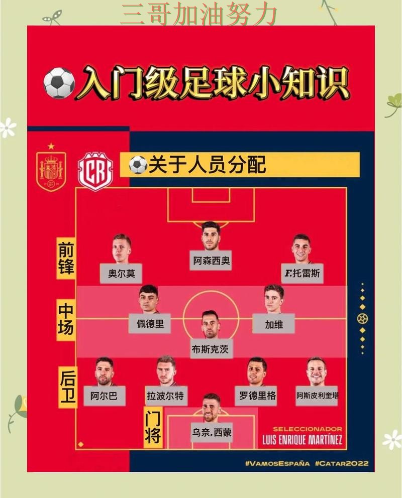 世界杯买球入口汇总告诉你：如何操作的正确方式（World Cup 2026）